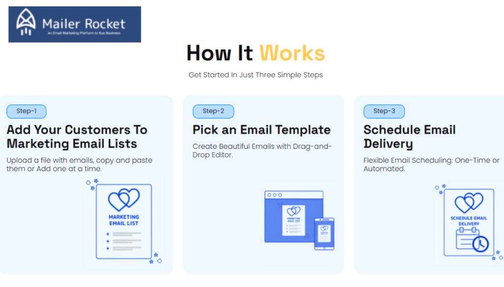 Mailer Rocket