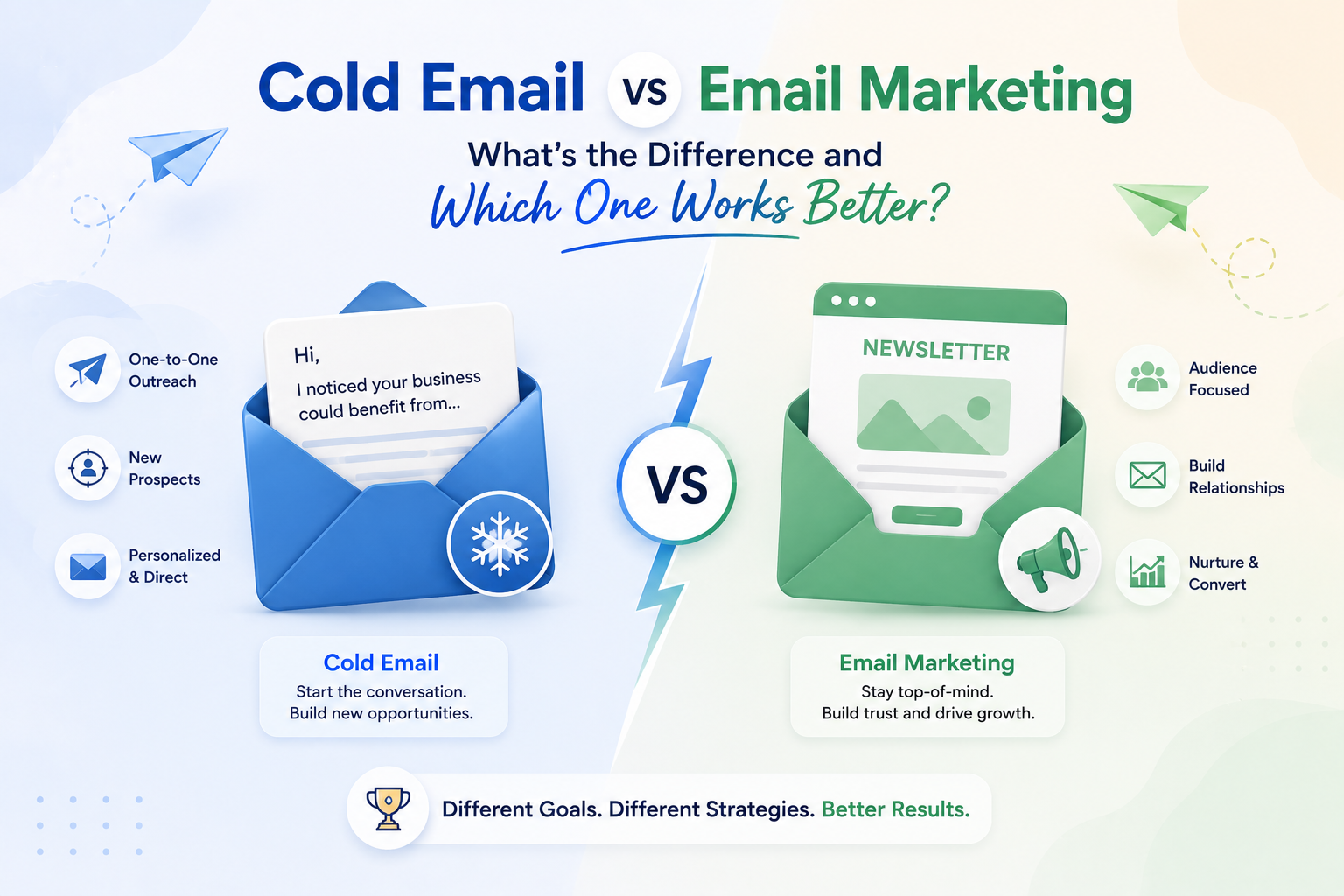 Cold email vs email marketing
