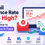 Email bounce rate reduction infographic