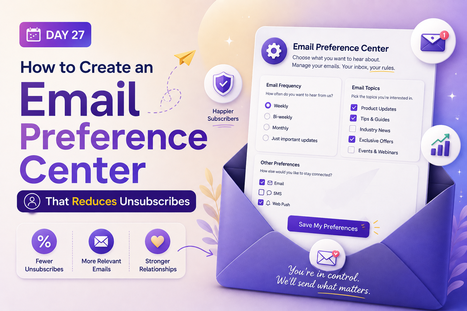 email preference center